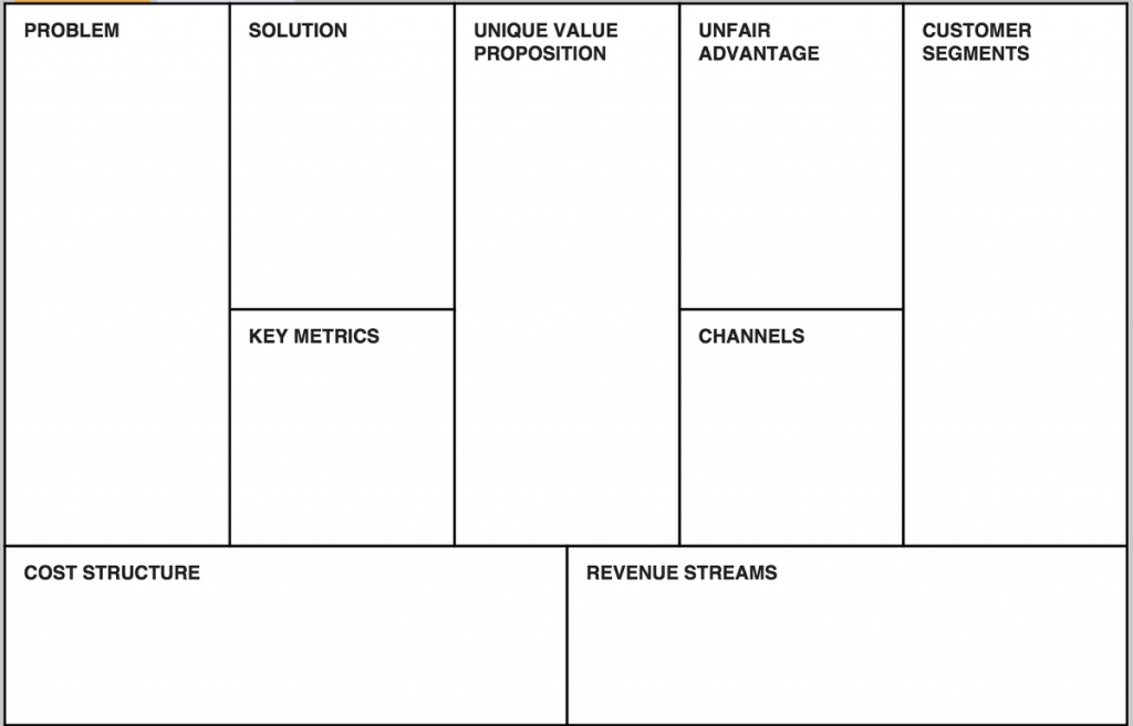 Lean Canvas Intro Course (2 hours) – Humphrey Laubscher